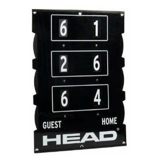 Head Scoreboard